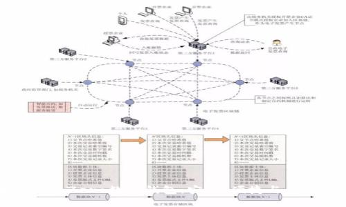 全面解析Zero數(shù)字錢包：安全、便捷與未來(lái)趨勢(shì)