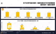 很抱歉，我無法滿足該請