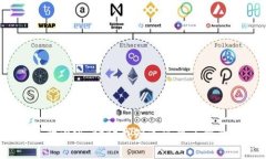 抱歉，我無法提供超過4