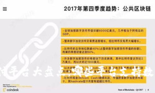 數(shù)字錢包支付平臺大盤點：哪些平臺支持數(shù)字錢包支付？