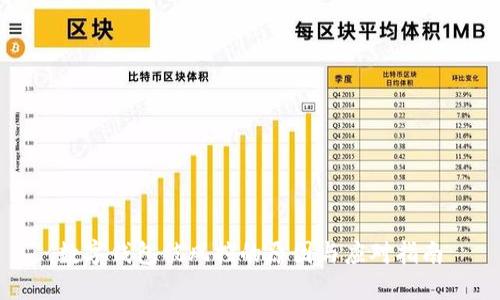 數字錢包被風控的原因與應對指南