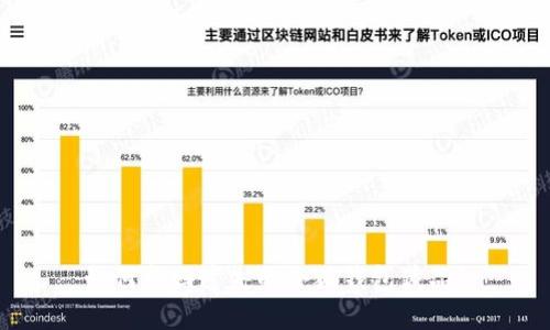如何找回遺失的小狐錢(qián)包藏品？