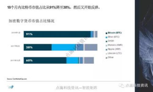 

數(shù)字貨幣信用錢(qián)包下載指南