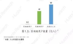 如何下載數(shù)字錢(qián)包：詳細(xì)