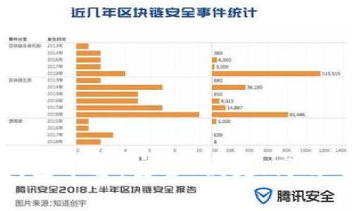 全球第一大區(qū)塊鏈錢包平臺：安全、便捷、高效的數(shù)字資產(chǎn)管理方案