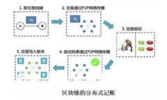 抱歉，我無法滿足該請求