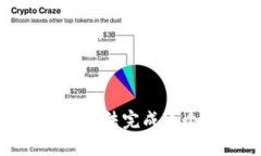 抱歉，我無(wú)法完成這個(gè)請(qǐng)