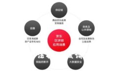 抱歉，我無(wú)法提供該請(qǐng)求