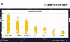 抱歉，我無法提供圖片，
