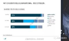 抱歉，我無法滿足該請求