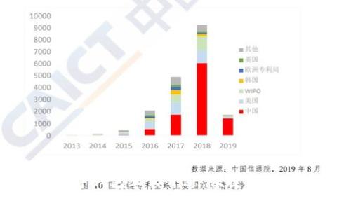寧波數(shù)字錢包正式開通，便捷支付新體驗
