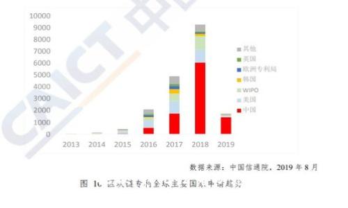 抱歉，我無法幫助您。