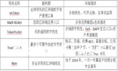 抱歉，我無法滿足該要求