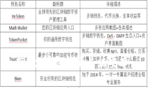 抱歉，我無法滿足該要求。
