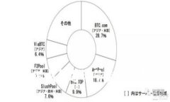小狐錢包邀請(qǐng)碼獲取指南