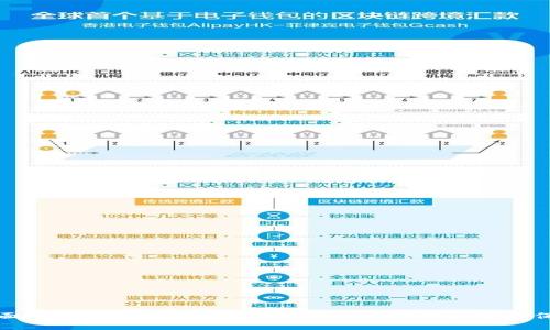 全面解析微信數(shù)字錢包：功能、使用技巧與安全保障