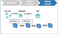 為什么要辦理數(shù)字錢包？