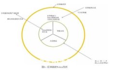 加密貨幣錢包合法嗎？全
