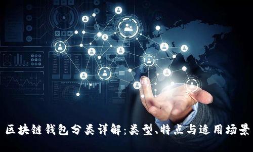 區(qū)塊鏈錢包分類詳解：類型、特點與適用場景