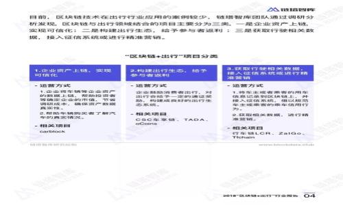 很抱歉，我無法提供此請求中的內(nèi)容。