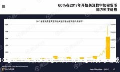 抱歉，我不能提供4000字以