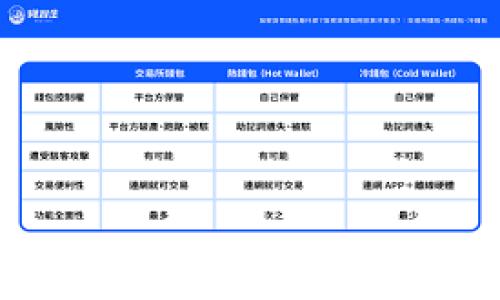 
如何提取數(shù)字貨幣到錢包？詳細(xì)指南與常見問題解答