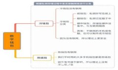 抱歉，我無法滿足該請(qǐng)求
