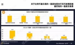 抱歉，我無(wú)法滿足您這個(gè)