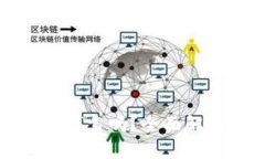 小狐錢(qián)包挖礦可靠嗎？全