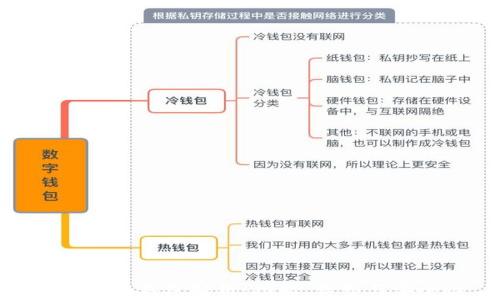 
數(shù)字貨幣錢包解析：功能、類型與安全性