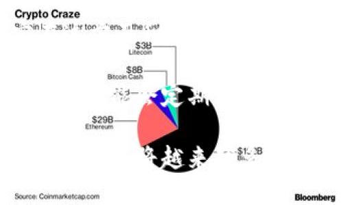 biao ti/biao ti支付寶下一個(gè)區(qū)塊鏈錢(qián)包/biao ti  
支付寶, 區(qū)塊鏈, 錢(qián)包/guanjianci  

隨著區(qū)塊鏈技術(shù)的不斷發(fā)展，其應(yīng)用場(chǎng)景也越來(lái)越豐富。在這個(gè)背景下，支付寶作為中國(guó)最大的移動(dòng)支付平臺(tái)之一，也不可能置身事外。支付寶正在探索區(qū)塊鏈技術(shù)的應(yīng)用，尤其是在數(shù)字錢(qián)包方面。本文將詳細(xì)探討支付寶未來(lái)區(qū)塊鏈錢(qián)包的可能發(fā)展方向，并圍繞這一主題提出四個(gè)相關(guān)問(wèn)題，深入解析其影響與前景。

問(wèn)題一：支付寶的區(qū)塊鏈錢(qián)包將如何運(yùn)作？
支付寶的區(qū)塊鏈錢(qián)包將基于區(qū)塊鏈技術(shù)的去中心化特性，為用戶提供更加安全、便捷的數(shù)字資產(chǎn)管理方式。具體而言，它可能會(huì)通過(guò)以下幾個(gè)步驟進(jìn)行運(yùn)作：

首先，用戶需要在支付寶中創(chuàng)建一個(gè)區(qū)塊鏈錢(qián)包賬戶。此時(shí)，錢(qián)包的生成過(guò)程與傳統(tǒng)銀行賬戶的開(kāi)戶相似，但由于其基于區(qū)塊鏈技術(shù)，用戶將會(huì)擁有一個(gè)獨(dú)特的公鑰和私鑰。用戶必須妥善保管好私鑰，因?yàn)樗窃L問(wèn)和管理錢(qián)包內(nèi)資產(chǎn)的唯一憑證。

其次，用戶在錢(qián)包中可以進(jìn)行多種操作，例如接收和發(fā)送數(shù)字貨幣、查看交易歷史、管理數(shù)字資產(chǎn)等。通過(guò)區(qū)塊鏈的透明性，用戶能夠?qū)崟r(shí)查看資金流動(dòng)并確認(rèn)交易狀態(tài)，確保安全可靠。

此外，支付寶區(qū)塊鏈錢(qián)包還可以與支付寶的其他服務(wù)進(jìn)行無(wú)縫集成，例如場(chǎng)景支付、理財(cái)產(chǎn)品等。用戶可以將錢(qián)包中的數(shù)字資產(chǎn)靈活運(yùn)用到實(shí)際消費(fèi)中，同時(shí)享受支付寶現(xiàn)有的用戶體驗(yàn)優(yōu)勢(shì)。

最后，支付寶可能會(huì)與一些區(qū)塊鏈項(xiàng)目合作，引入更多的生態(tài)應(yīng)用。用戶不僅能使用錢(qián)包進(jìn)行數(shù)字貨幣交易，還可以參與去中心化金融（DeFi）及其他區(qū)塊鏈創(chuàng)新項(xiàng)目。這將為用戶提供更多的投資機(jī)會(huì)和龐大的數(shù)字經(jīng)濟(jì)生態(tài)。

問(wèn)題二：區(qū)塊鏈錢(qián)包如何提升支付寶的安全性？
安全性是錢(qián)包用戶關(guān)心的首要問(wèn)題。區(qū)塊鏈錢(qián)包的安全性主要體現(xiàn)在以下幾個(gè)方面：

首先，去中心化的特性使得區(qū)塊鏈錢(qián)包不再依賴于單一服務(wù)器存儲(chǔ)用戶數(shù)據(jù)。相較于傳統(tǒng)中心化錢(qián)包，區(qū)塊鏈錢(qián)包將用戶的資產(chǎn)信息分散存儲(chǔ)在區(qū)塊鏈上，降低了因服務(wù)器失陷導(dǎo)致用戶資產(chǎn)被盜或丟失的風(fēng)險(xiǎn)。

其次，區(qū)塊鏈技術(shù)通過(guò)加密算法確保交易的安全性。每一筆交易都經(jīng)過(guò)復(fù)雜加密，所有的交易數(shù)據(jù)都在區(qū)塊鏈上進(jìn)行驗(yàn)證，再加上智能合約等技術(shù)的應(yīng)用，可以極大地減少惡意攻擊和篡改的風(fēng)險(xiǎn)。

此外，用戶的私鑰將采用多重加密存儲(chǔ)。當(dāng)用戶進(jìn)行任何交易時(shí)，都需要進(jìn)行身份驗(yàn)證，確保只有真正的資產(chǎn)擁有者才能發(fā)起交易。這種雙重安全機(jī)制將進(jìn)一步提升用戶資產(chǎn)的安全性。

當(dāng)然，用戶在使用區(qū)塊鏈錢(qián)包時(shí)也需要注意安全防護(hù)。建議用戶定期更新密碼、開(kāi)啟二次驗(yàn)證，并謹(jǐn)慎防范網(wǎng)絡(luò)釣魚(yú)等安全風(fēng)險(xiǎn)。支付寶在這方面也可能為用戶提供教育及工具支持，幫助用戶提高安全意識(shí)。

問(wèn)題三：支付寶引入?yún)^(qū)塊鏈錢(qián)包將對(duì)支付行業(yè)產(chǎn)生怎樣的影響？
支付寶引入?yún)^(qū)塊鏈錢(qián)包將對(duì)支付行業(yè)帶來(lái)巨大的沖擊，主要體現(xiàn)在以下幾個(gè)方面：

首先，區(qū)塊鏈錢(qián)包的出現(xiàn)將提升跨境支付的效率。傳統(tǒng)跨境支付通常涉及多次中介，交易過(guò)程冗長(zhǎng)且費(fèi)用高昂。區(qū)塊鏈能夠?qū)崿F(xiàn)點(diǎn)對(duì)點(diǎn)匿名交易，顯著降低成本和時(shí)間，讓跨境支付變得如同國(guó)內(nèi)支付般便捷。

其次，隨著區(qū)塊鏈技術(shù)的成熟，整個(gè)支付生態(tài)也將變得更加去中心化。用戶將不再完全依賴傳統(tǒng)銀行和支付機(jī)構(gòu)進(jìn)行交易，創(chuàng)新型的去中心化金融服務(wù)將嶄露頭角。這種趨勢(shì)將促進(jìn)金融科技的創(chuàng)新與發(fā)展，刺激更多參與者加入競(jìng)爭(zhēng)。

此外，區(qū)塊鏈錢(qián)包將為用戶提供數(shù)字身份驗(yàn)證等新服務(wù)。用戶在進(jìn)行線上交易時(shí)，能夠利用數(shù)字身份來(lái)證明自身的信用度，降低信任成本，提高交易成功率。這為金融服務(wù)的透明性與合規(guī)性打下了基礎(chǔ)。

然而，這也意味著傳統(tǒng)支付機(jī)構(gòu)面臨更大的競(jìng)爭(zhēng)壓力。它們需要在技術(shù)上進(jìn)行升級(jí)，建立自身的區(qū)塊鏈生態(tài)系統(tǒng)，以適應(yīng)新的市場(chǎng)變化。

問(wèn)題四：用戶如何選擇和使用支付寶的區(qū)塊鏈錢(qián)包？
用戶在選擇和使用支付寶的區(qū)塊鏈錢(qián)包時(shí)，需要考慮以下幾個(gè)要素：

首先，用戶應(yīng)關(guān)注錢(qián)包的安全性和信譽(yù)度。選擇一個(gè)有良好用戶評(píng)價(jià)和背景的平臺(tái)非常重要。支付寶作為老牌的支付平臺(tái)，其技術(shù)實(shí)力和用戶基礎(chǔ)為其區(qū)塊鏈錢(qián)包提供了良好的可信度。

其次，用戶需要了解錢(qián)包的功能。理想的區(qū)塊鏈錢(qián)包應(yīng)支持多種數(shù)字資產(chǎn)，提供便捷的交易體驗(yàn)，并能夠與其他金融產(chǎn)品連接。例如，用戶可以通過(guò)區(qū)塊鏈錢(qián)包進(jìn)行投資理財(cái)，獲取更多的收益機(jī)會(huì)。

此外，用戶還需關(guān)注錢(qián)包的用戶界面及操作體驗(yàn)。一個(gè)通過(guò)友好的界面和簡(jiǎn)潔的設(shè)計(jì)來(lái)幫助用戶輕松完成各項(xiàng)操作的錢(qián)包是值得選擇的。支付寶在這方面積累了豐富的經(jīng)驗(yàn)，預(yù)計(jì)其區(qū)塊鏈錢(qián)包將在用戶體驗(yàn)上下功夫。

最后，用戶應(yīng)保持對(duì)區(qū)塊鏈行業(yè)及相關(guān)政策的關(guān)注。隨著技術(shù)的發(fā)展和監(jiān)管的不斷演進(jìn)，用戶要及時(shí)調(diào)整自己的投資策略，以避免可能的風(fēng)險(xiǎn)。支付寶可能會(huì)定期發(fā)布相關(guān)資訊和分析，幫助用戶更好地了解市場(chǎng)動(dòng)態(tài)。

綜上所述，支付寶的區(qū)塊鏈錢(qián)包有著光明的前景，能夠?yàn)橛脩魩?lái)更安全、便捷的數(shù)字資產(chǎn)管理體驗(yàn)。隨著技術(shù)的不斷發(fā)展與應(yīng)用場(chǎng)景的深化，區(qū)塊鏈錢(qián)包將越來(lái)越多地融入人們的日常生活，為未來(lái)的數(shù)字經(jīng)濟(jì)帶來(lái)更多可能性。