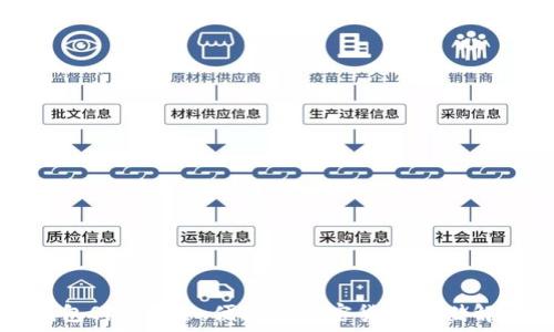   
數(shù)字錢(qián)包Sia：安全、便捷的加密貨幣存儲(chǔ)解決方案