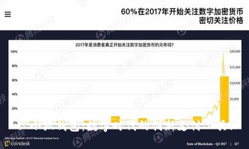 : 小狐錢包：數(shù)字時代的創(chuàng)新支付工具！