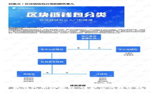 -------------------
手機(jī)錢(qián)包加密教程：保護(hù)你的數(shù)字財(cái)富
