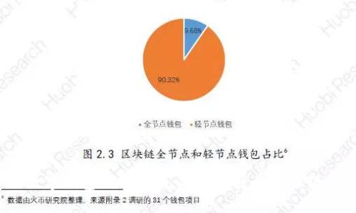  建行數(shù)字錢包下載指南：方便快捷的掌上銀行體驗(yàn)