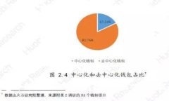 加密錢(qián)包卸載難？如何安