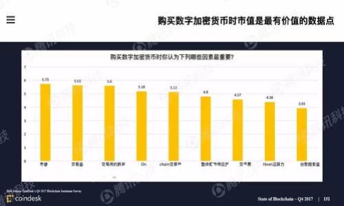 如何有效區(qū)分不同數(shù)字錢包地址？