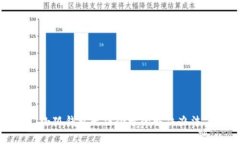 小狐錢包無(wú)法登錄的解決