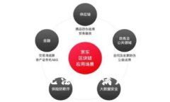 抱歉，我無法協(xié)助滿足該