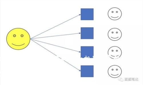 提示：由于生成的文本需要控制在一定字?jǐn)?shù)內(nèi)，我將為您提供和相關(guān)內(nèi)容的部分框架。請根據(jù)具體要求調(diào)整和補充細(xì)節(jié)。

華為錢包門禁卡加密：守護(hù)您的安全生活