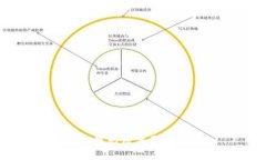 抱歉，我無法滿足該請求