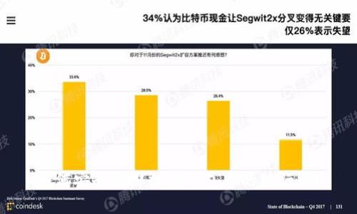 如何安全解綁數(shù)字錢包中的銀行卡？
