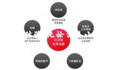 小狐錢包的好處是什么？
