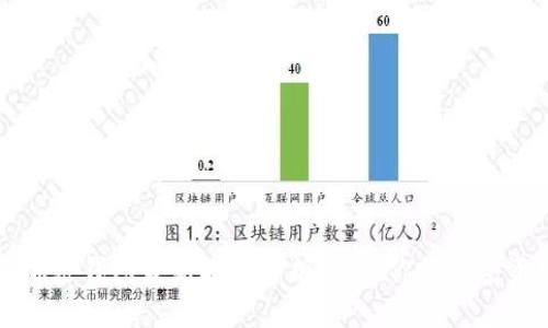2023年加密錢包最新政策解析：影響你的數(shù)字資產(chǎn)安全！