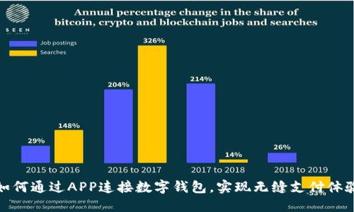 如何通過APP連接數(shù)字錢包，實(shí)現(xiàn)無(wú)縫支付體驗(yàn)