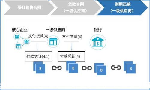 
數(shù)字加密不銹鋼錢包：保護(hù)您的數(shù)字資產(chǎn)，防御未來科技風(fēng)險(xiǎn)