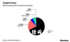 小狐錢包：手機(jī)與電腦無