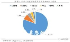 西游數字錢包：開啟您的