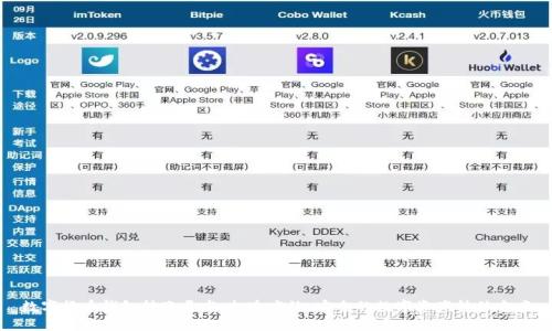 數(shù)字貨幣錢(qián)包轉(zhuǎn)賬開(kāi)發(fā)：打造高效、安全的數(shù)字資產(chǎn)轉(zhuǎn)移方案