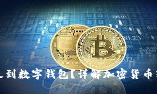 提幣多久到數(shù)字錢包？詳解加密貨幣轉(zhuǎn)賬流程
